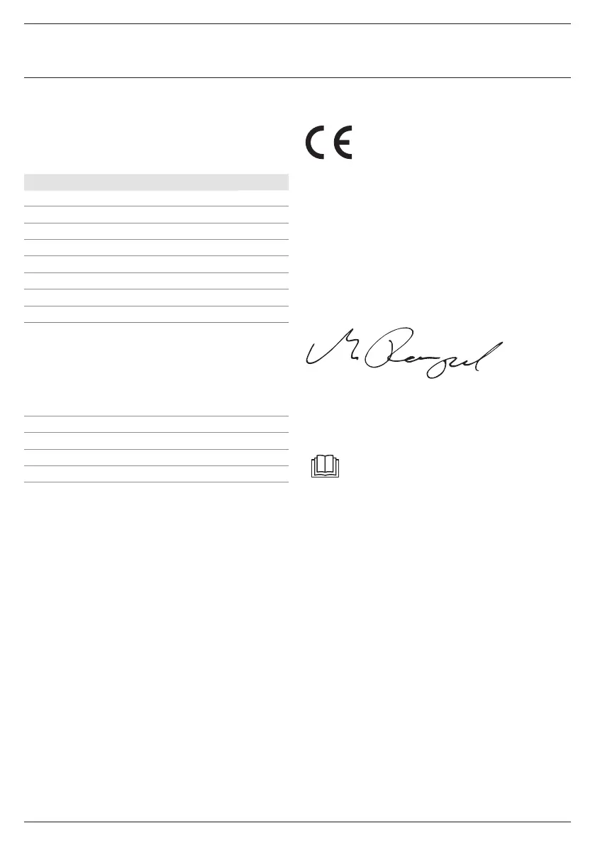 Page #88 background image