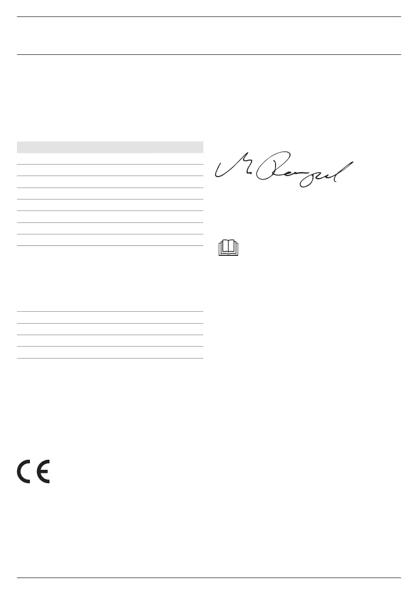 Page #141 background image
