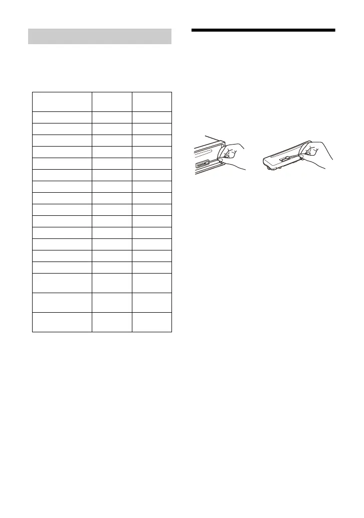 Page #25 background image