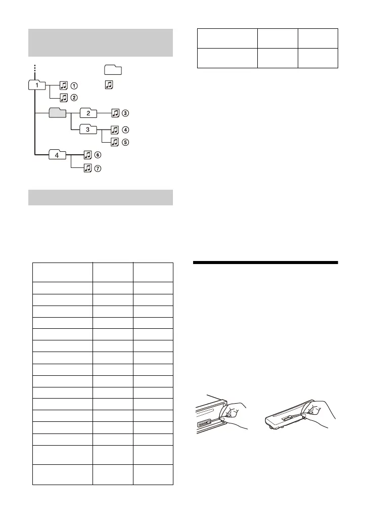 Page #67 background image