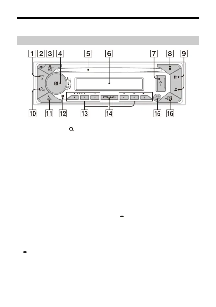 Page #88 background image