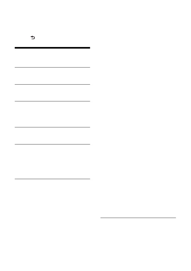 Page #146 background image