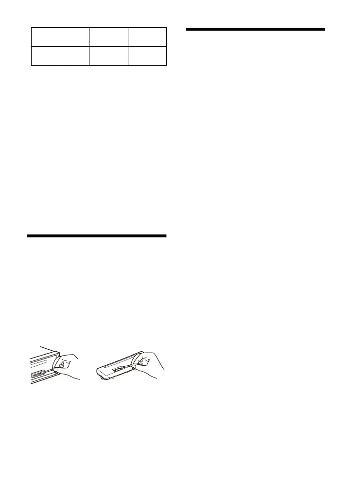 Page #152 background image