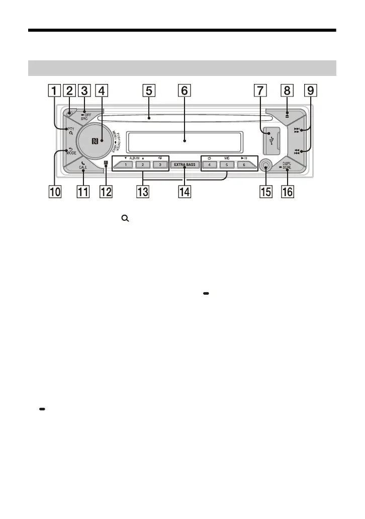 Page #171 background image