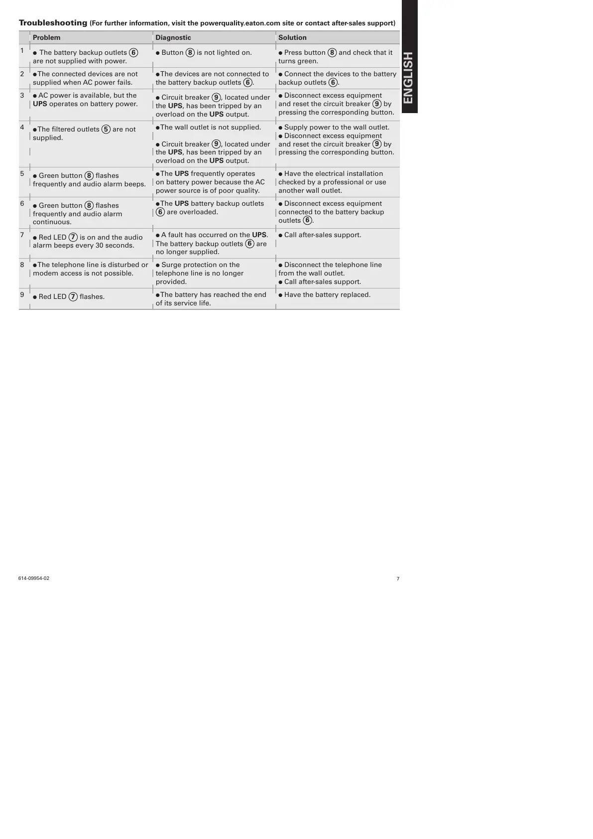 Page #8 background image