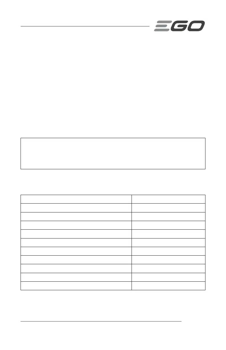 Page #69 background image