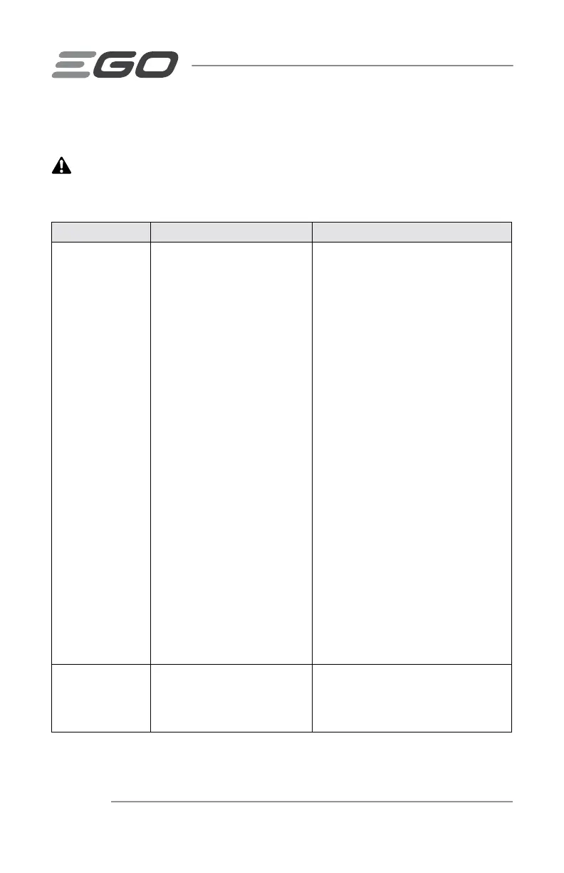 Page #100 background image