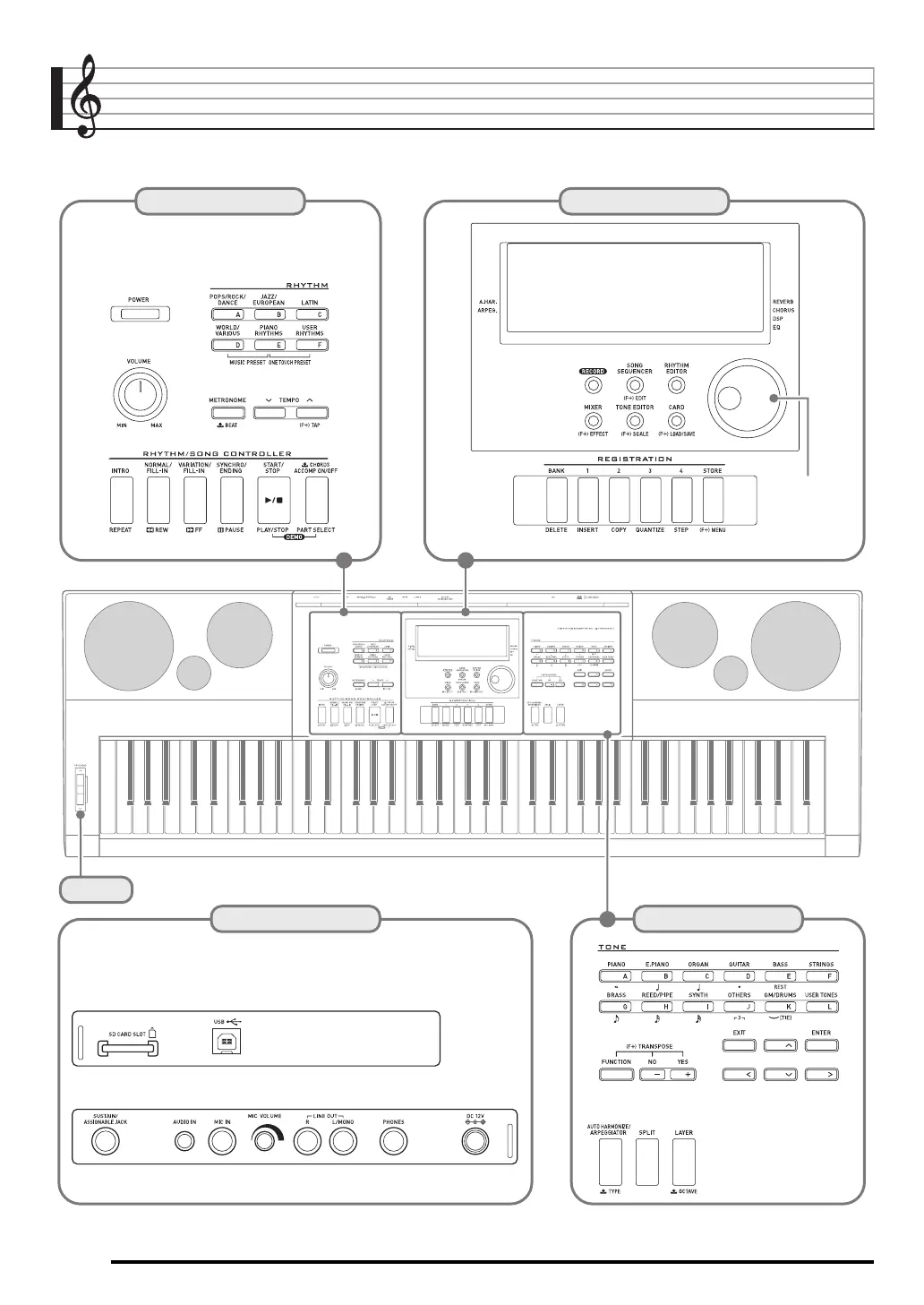 Page #6 background image