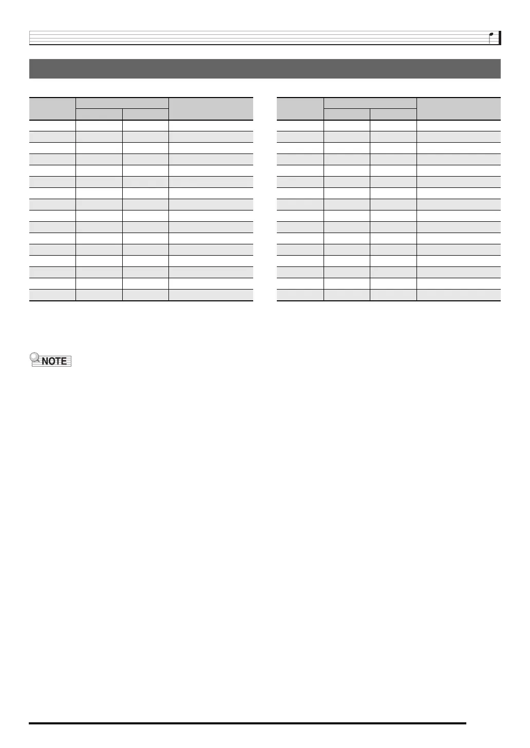 Page #127 background image