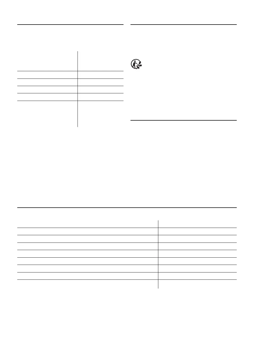 Page #93 background image