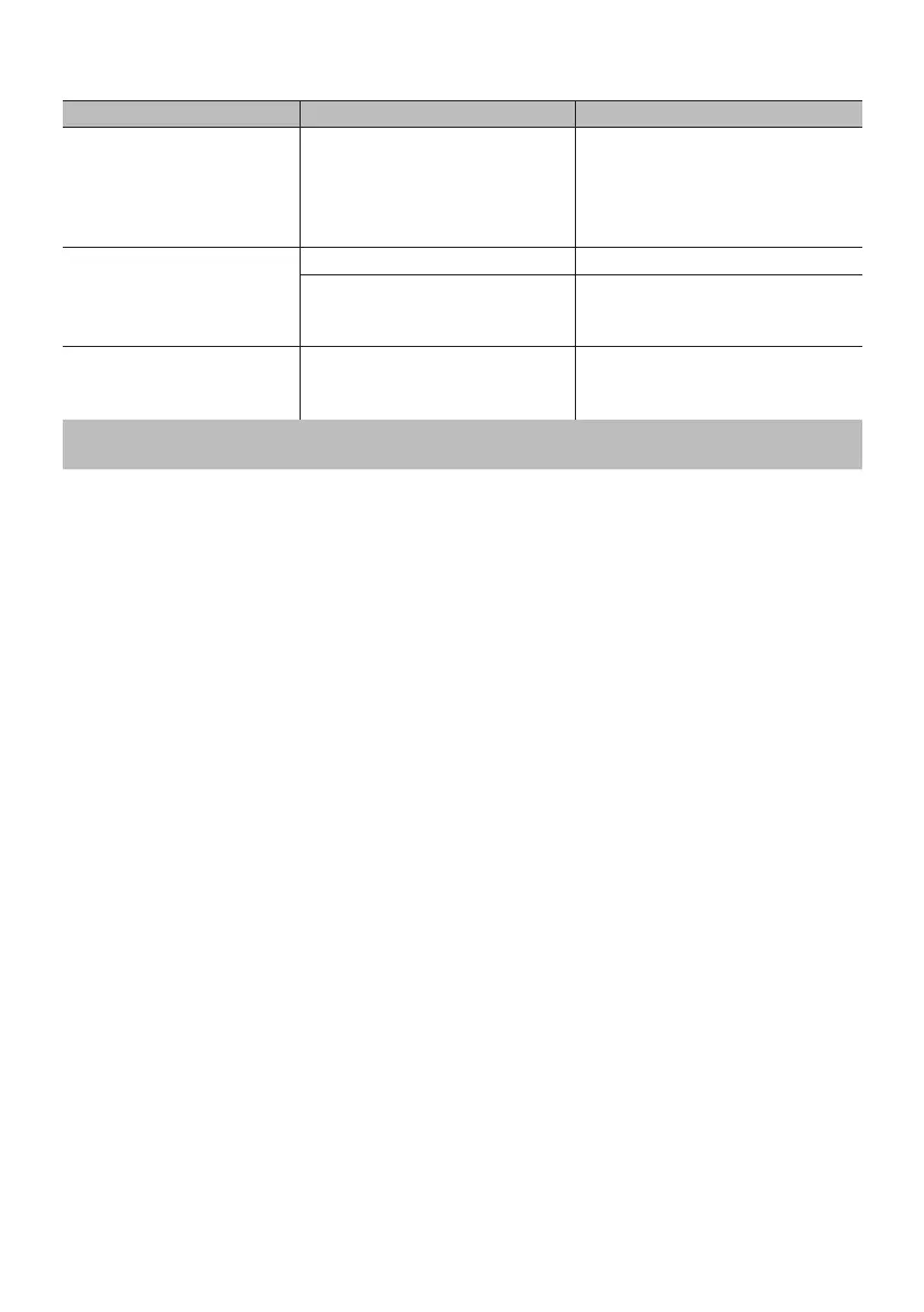 Page #98 background image