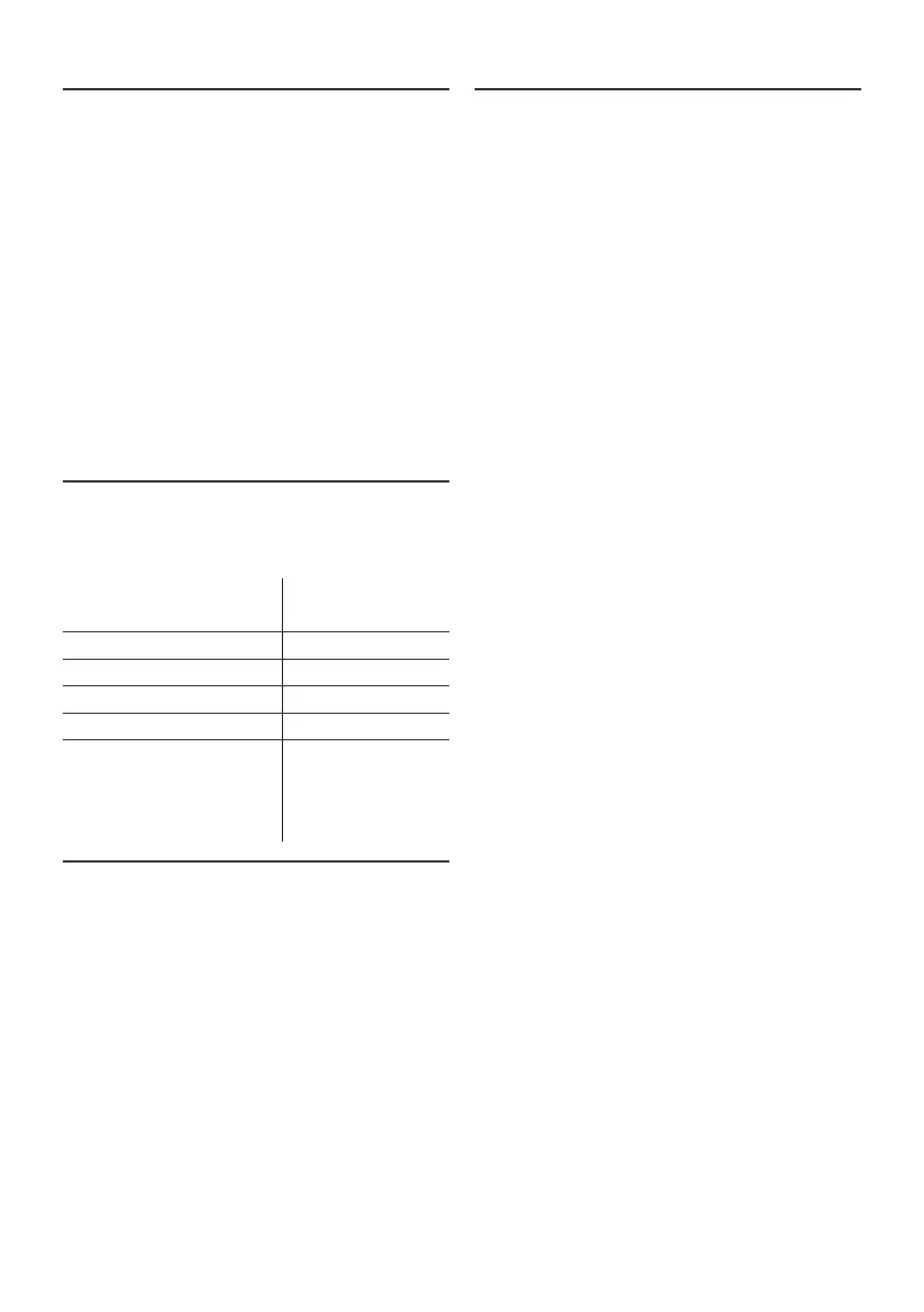Page #125 background image