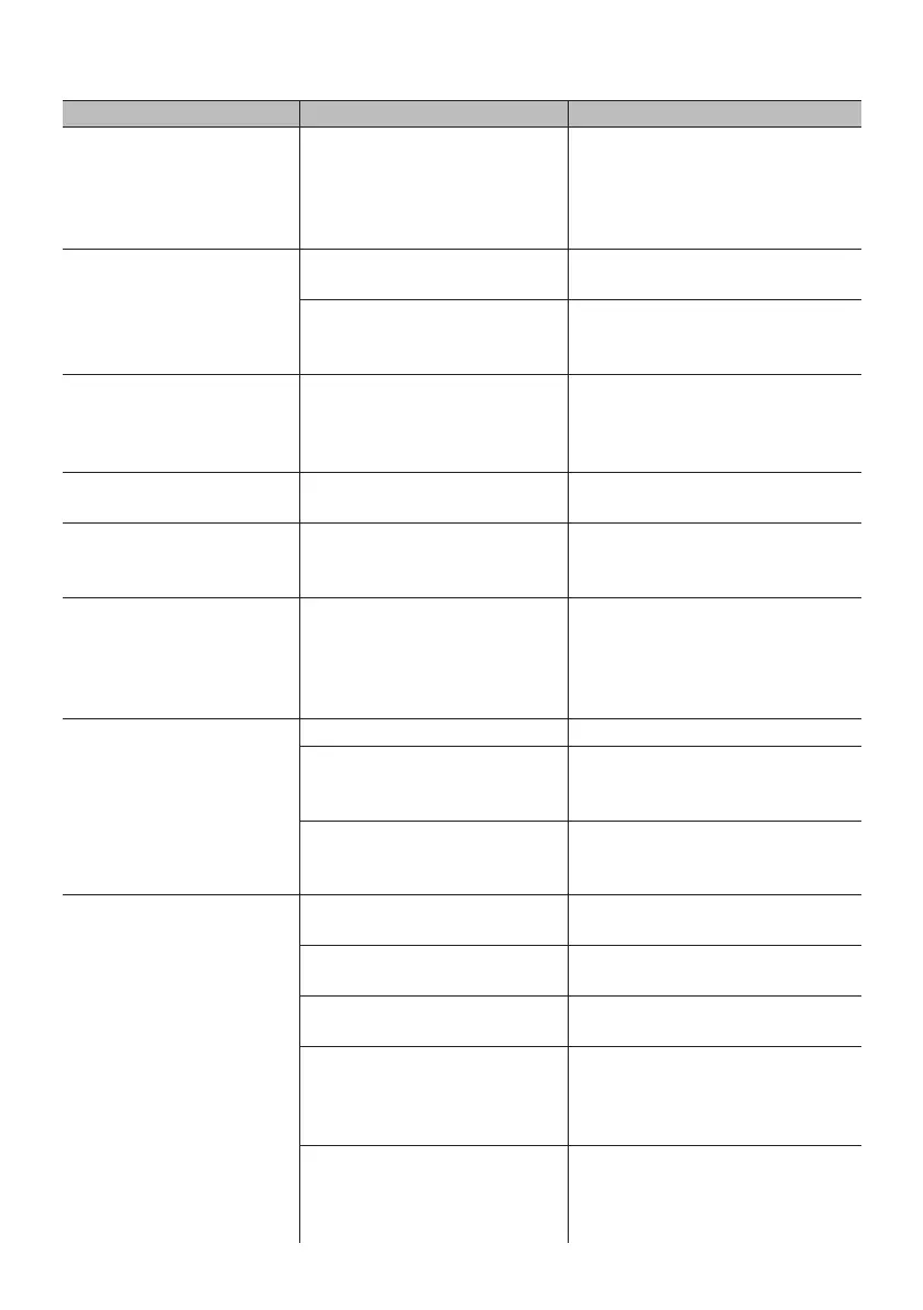 Page #128 background image