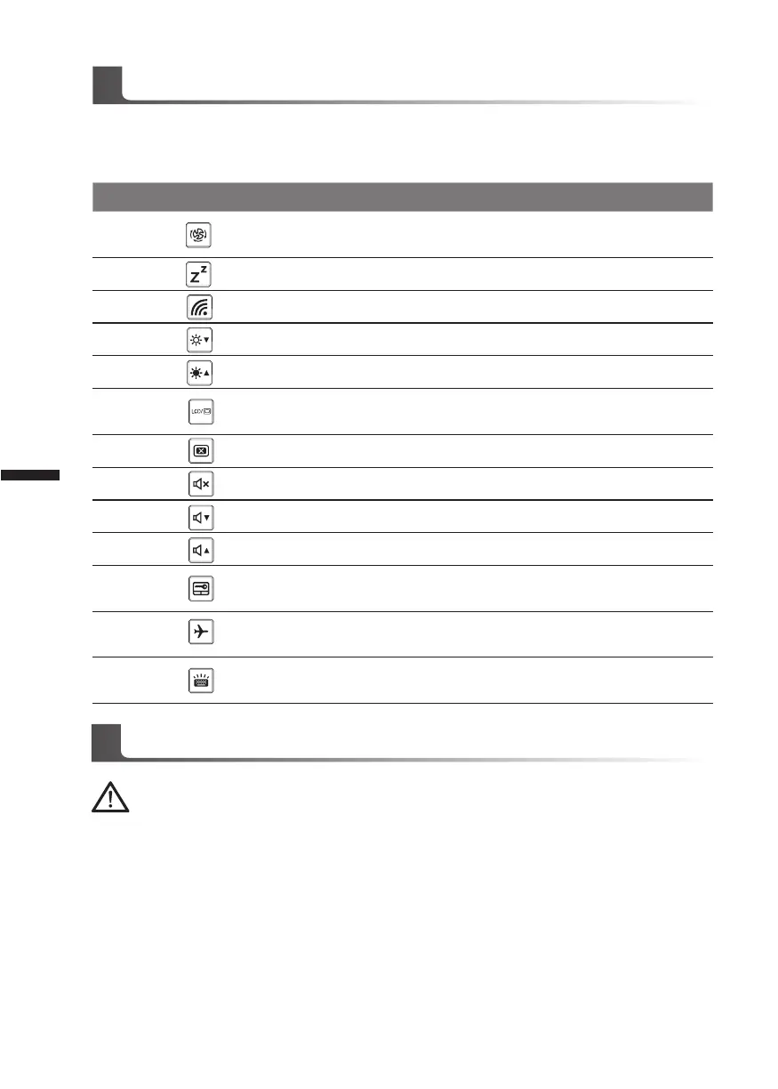 Page #85 background image