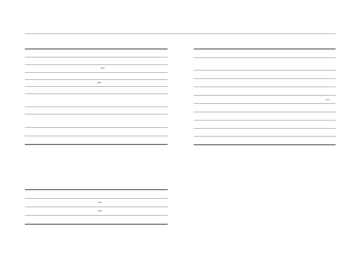 Page #152 background image
