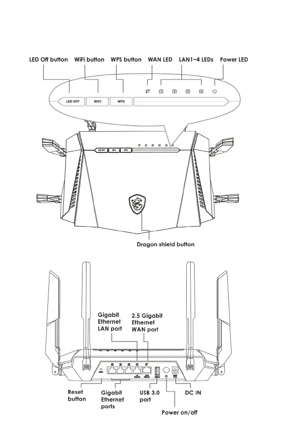 Page #2 background image