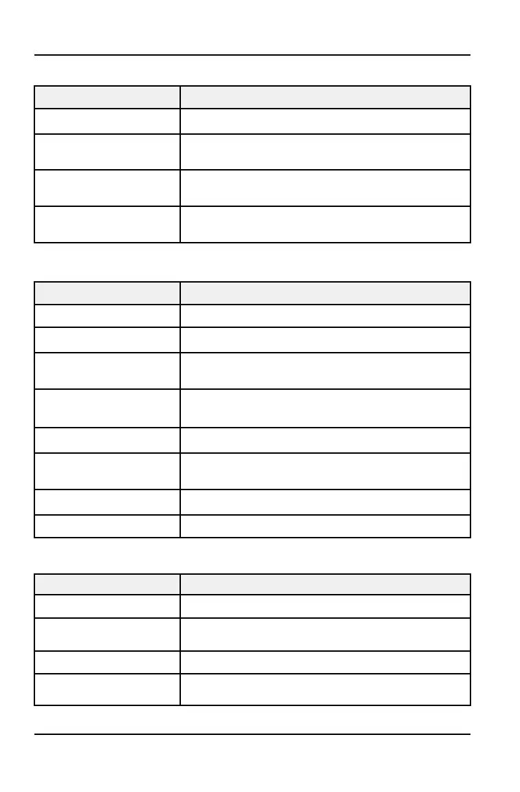 Page #134 background image