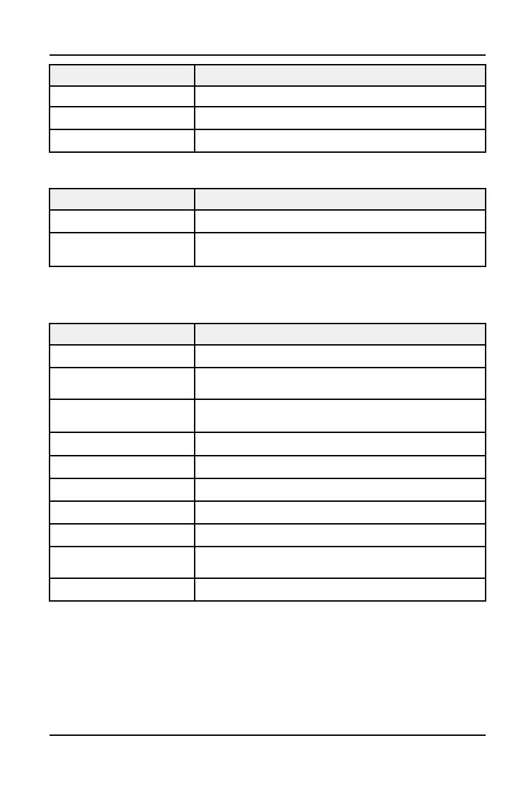 Page #135 background image