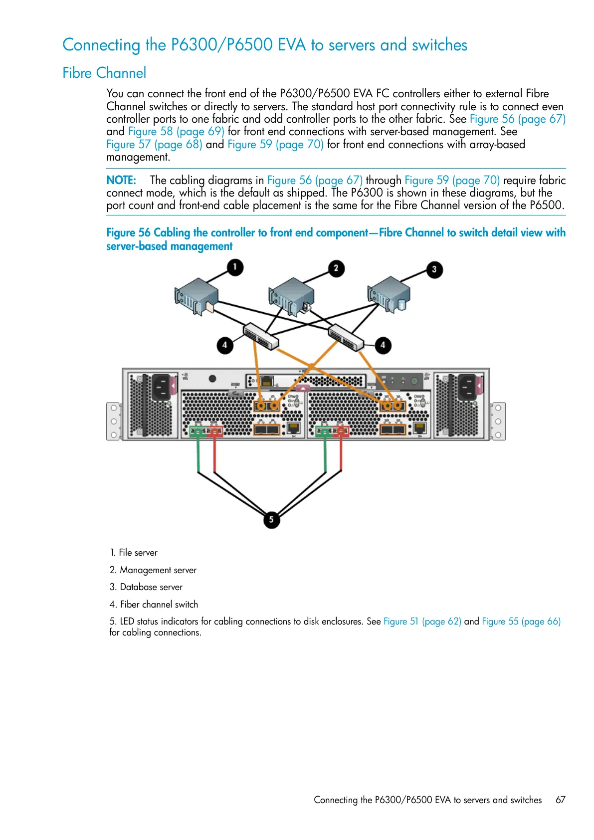 Page #67 background image