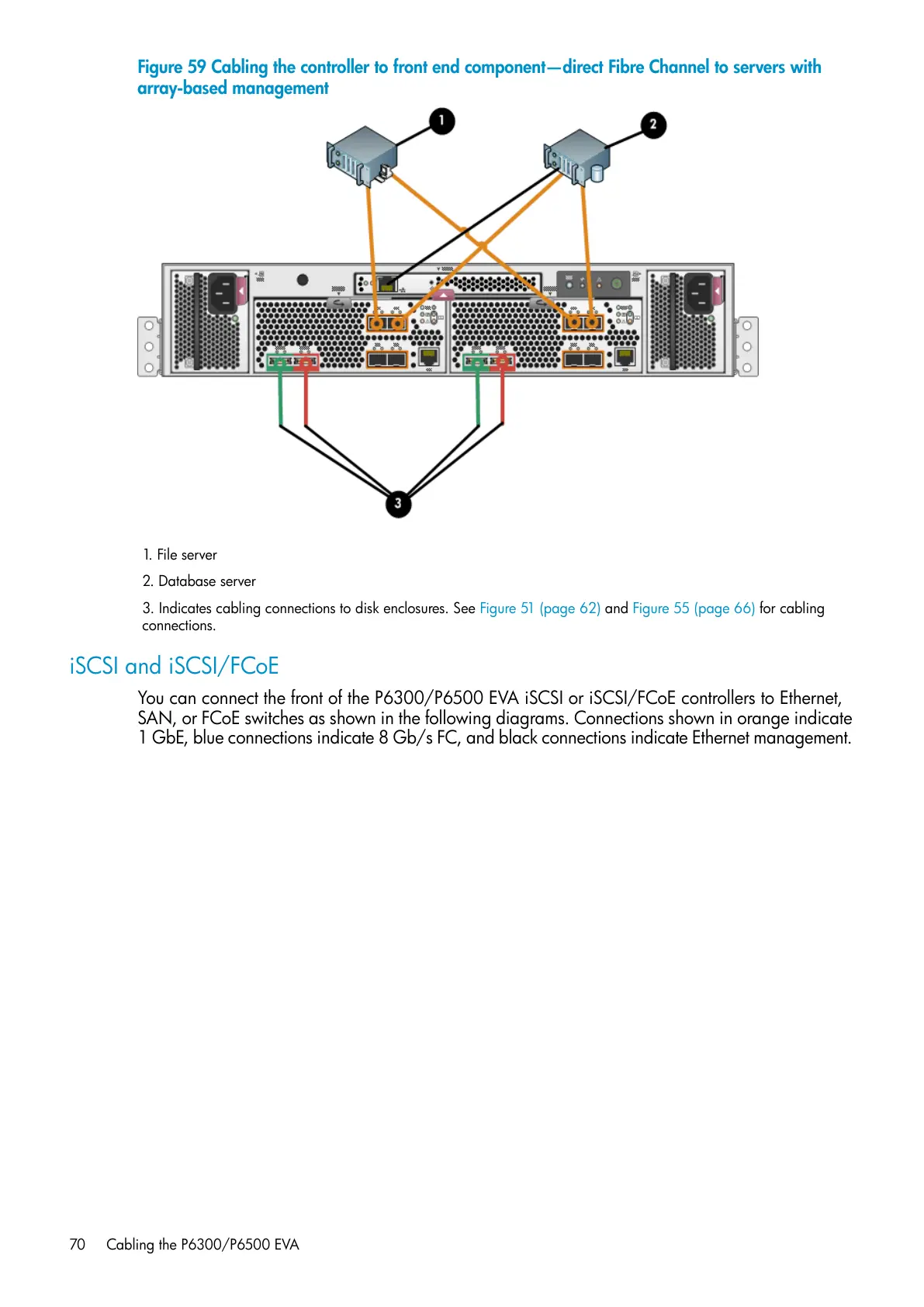 Page #70 background image