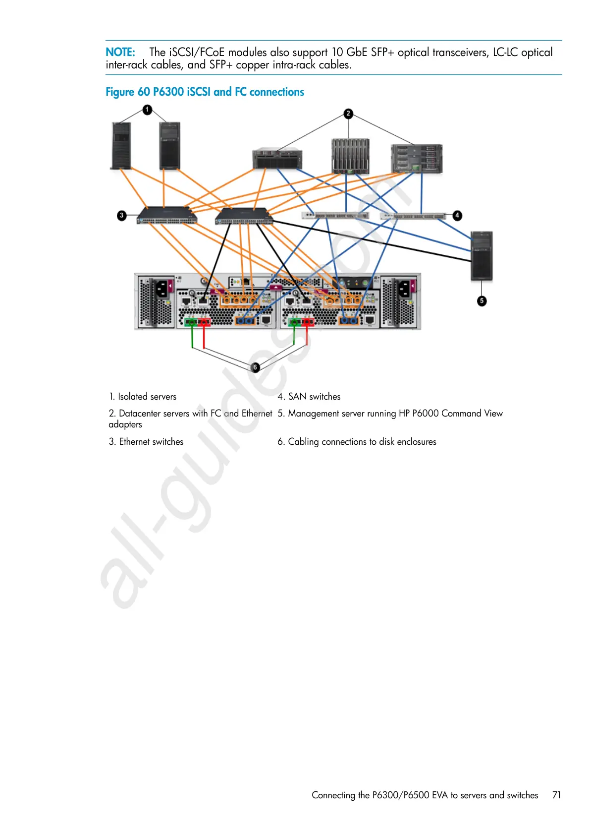 Page #71 background image