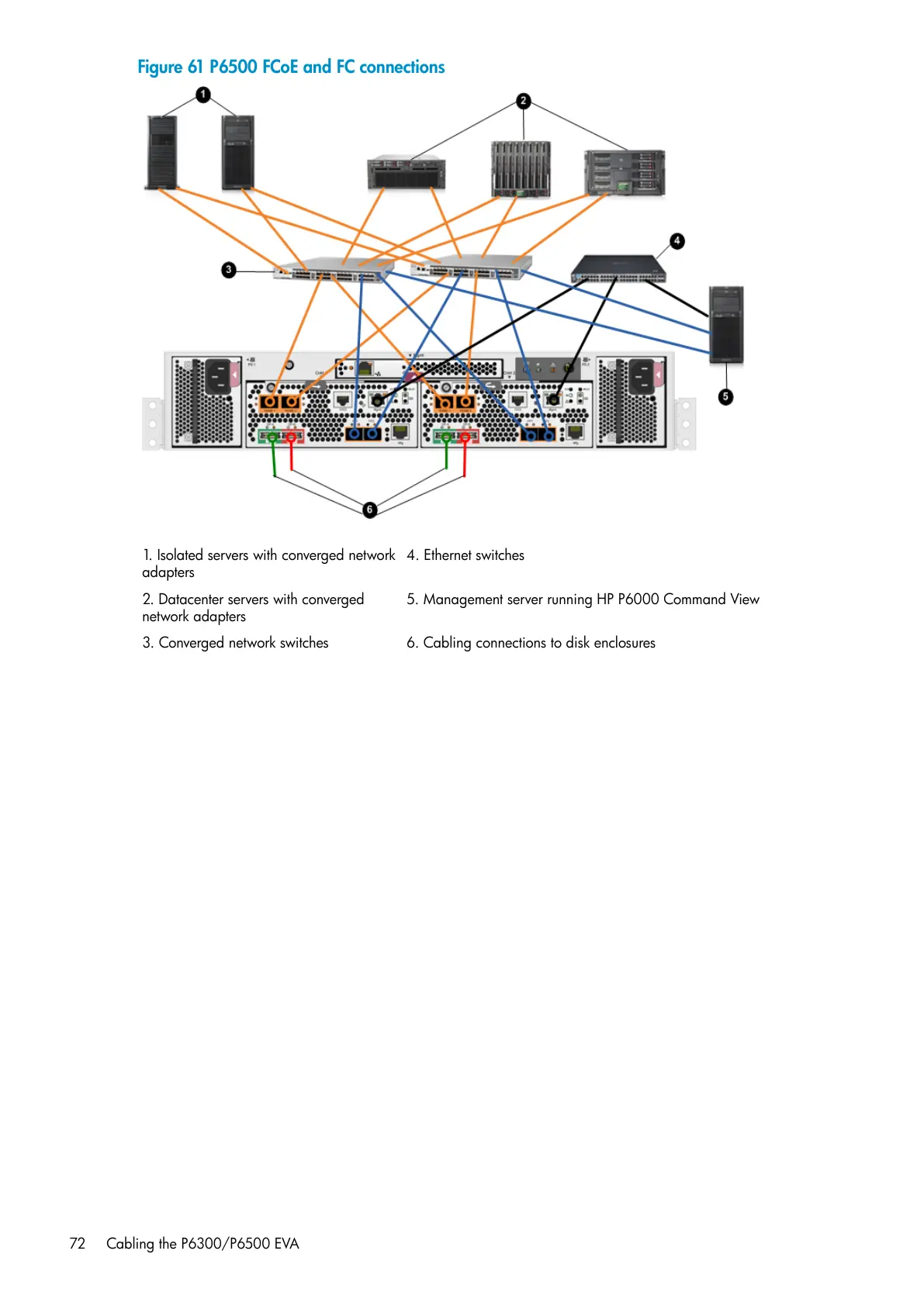 Page #72 background image