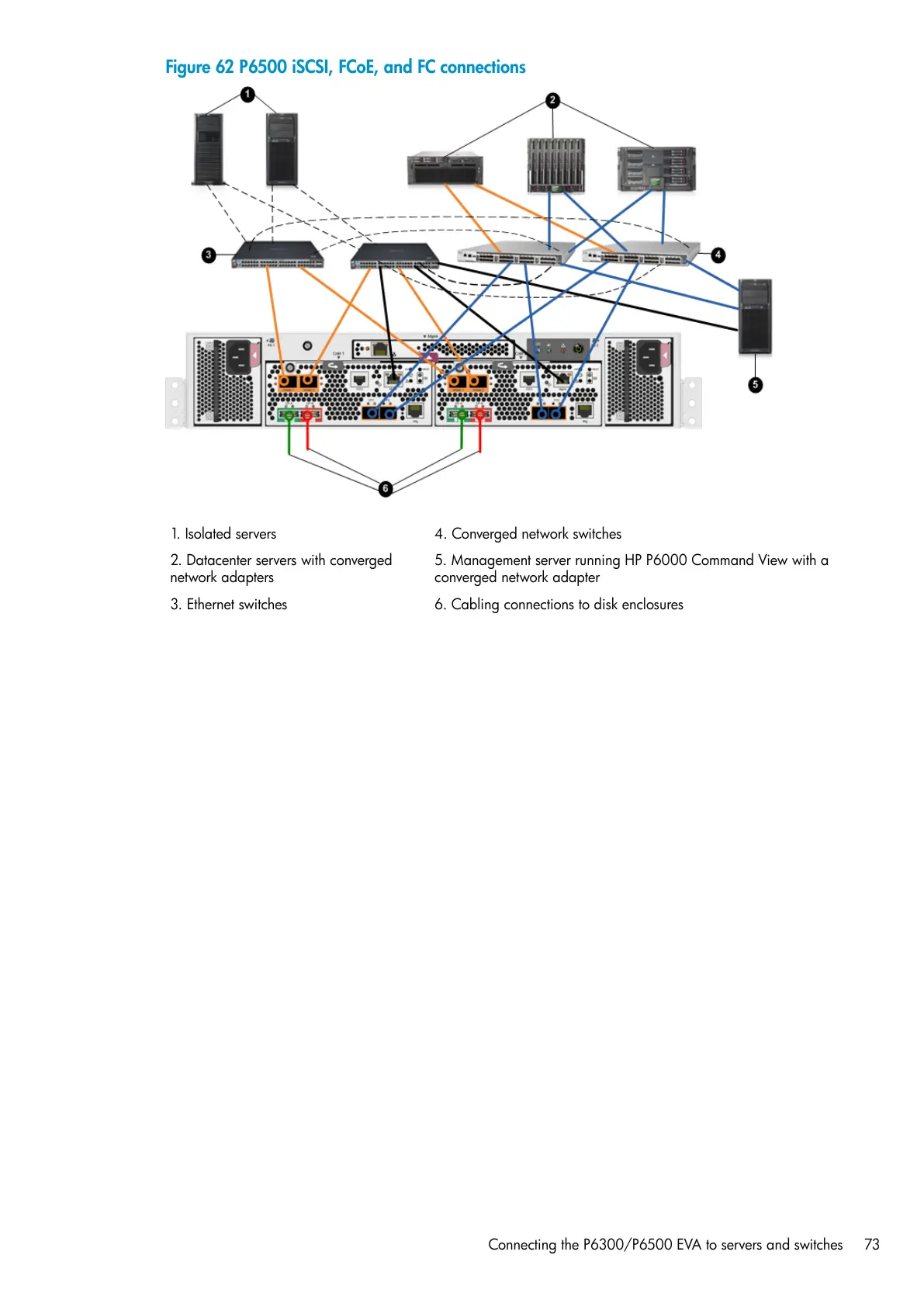 Page #73 background image