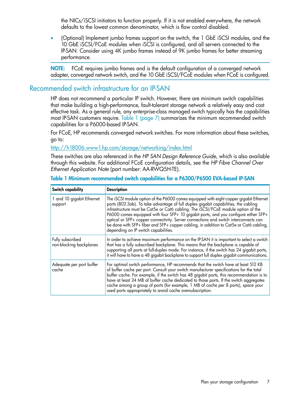 Page #7 background image