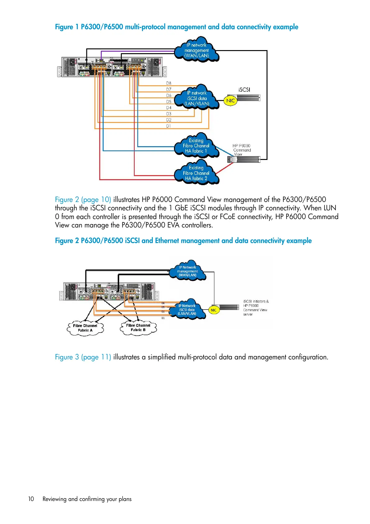 Page #10 background image