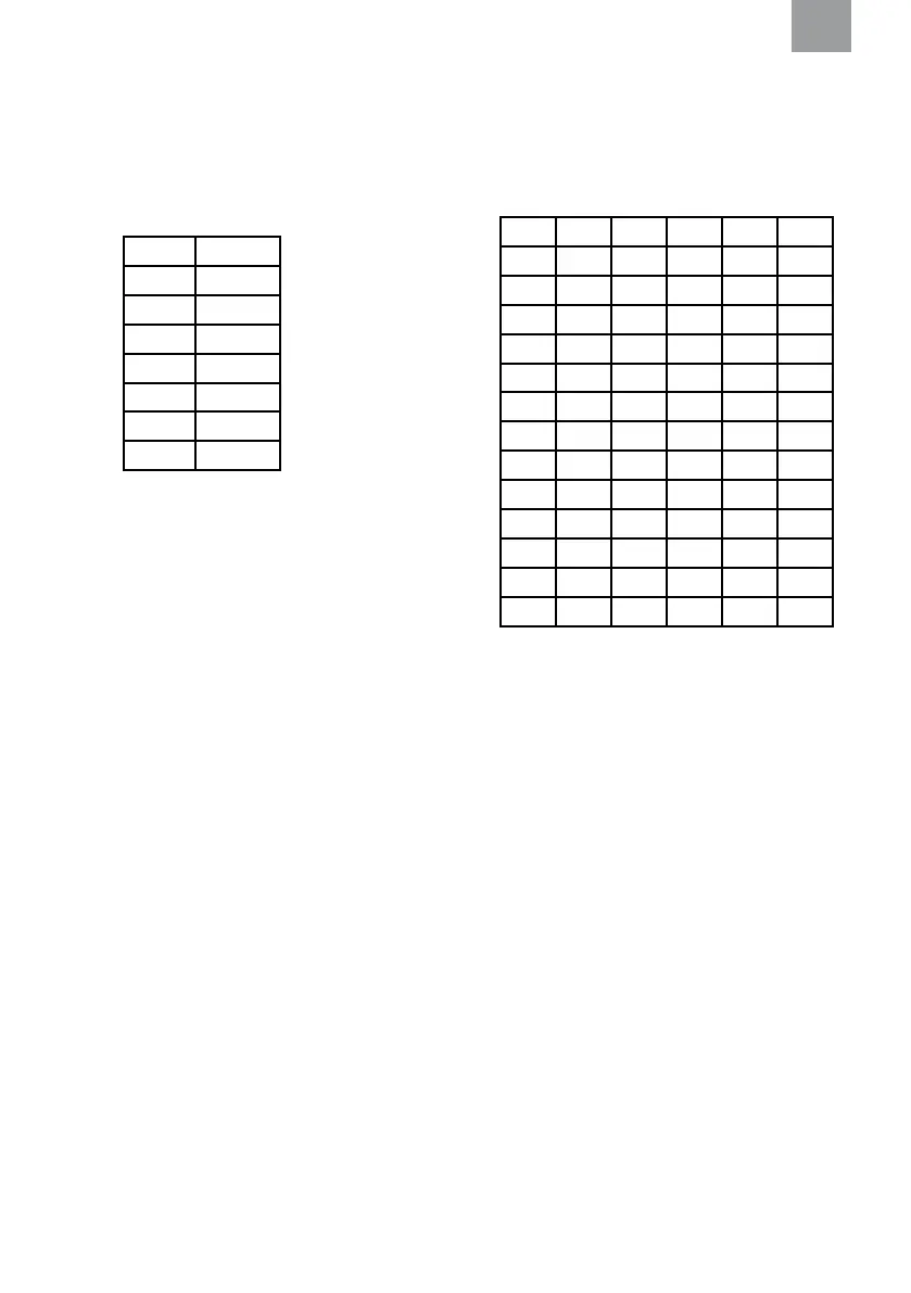 Page #100 background image