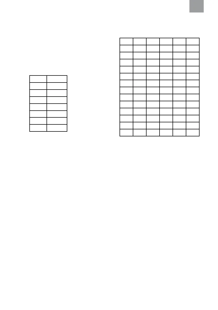 Page #118 background image