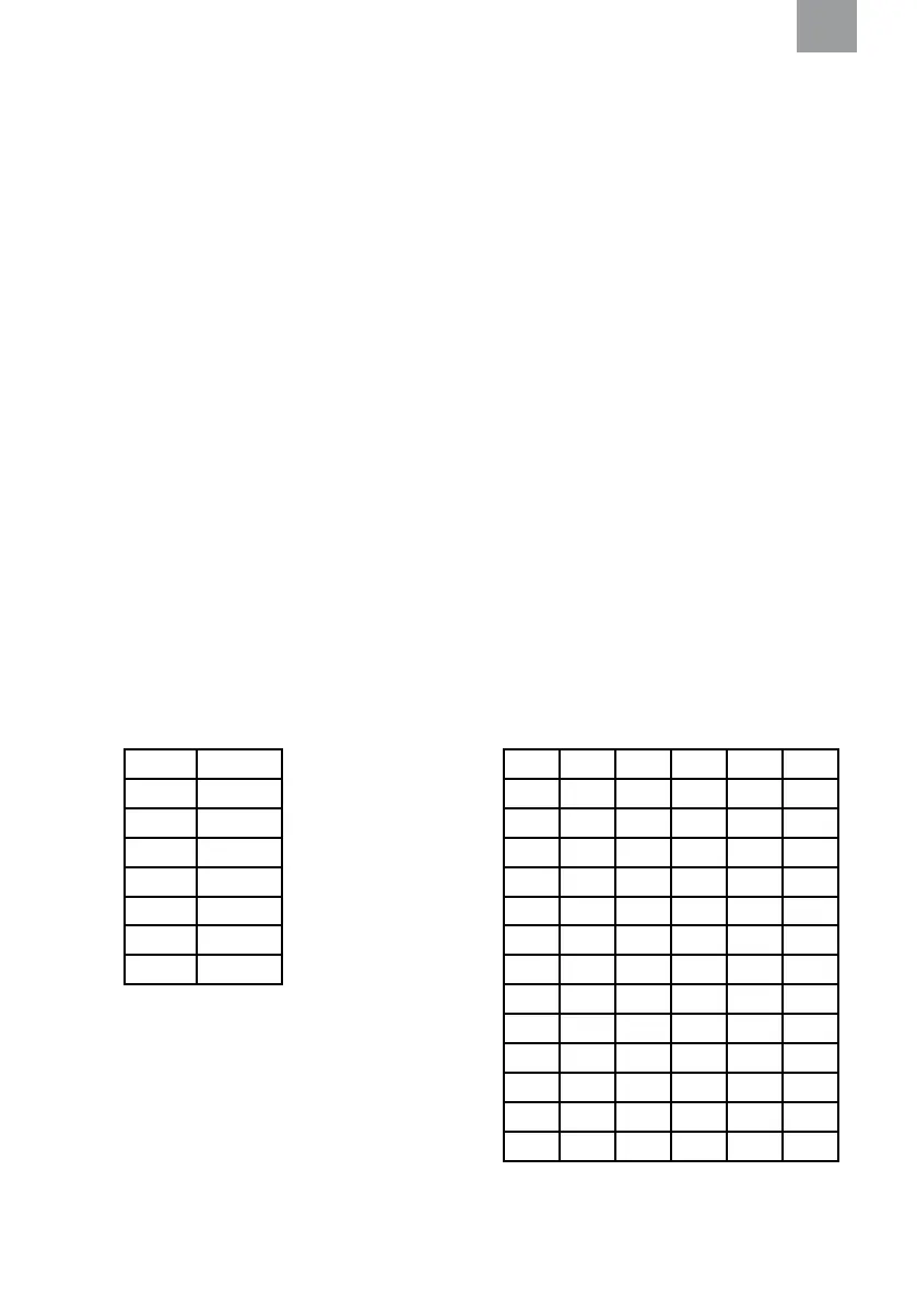 Page #124 background image