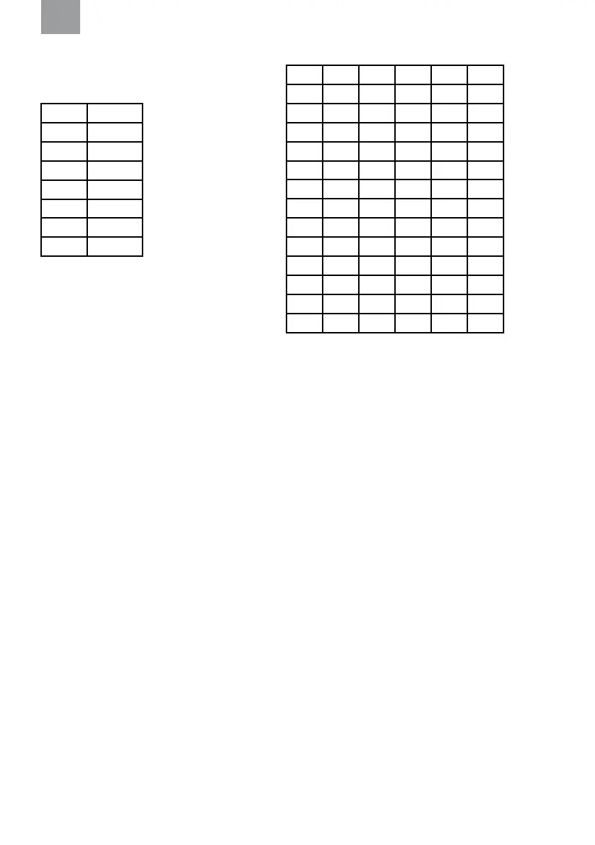 Page #155 background image