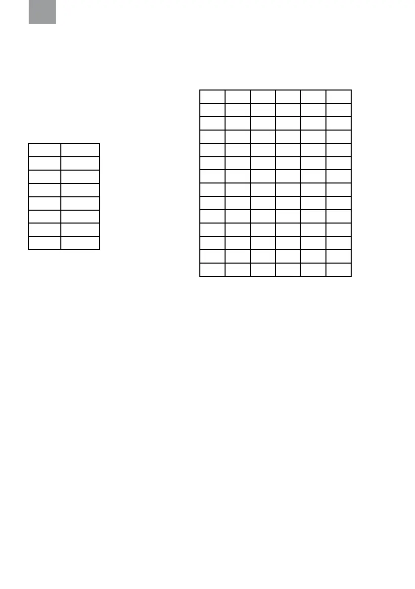 Page #167 background image