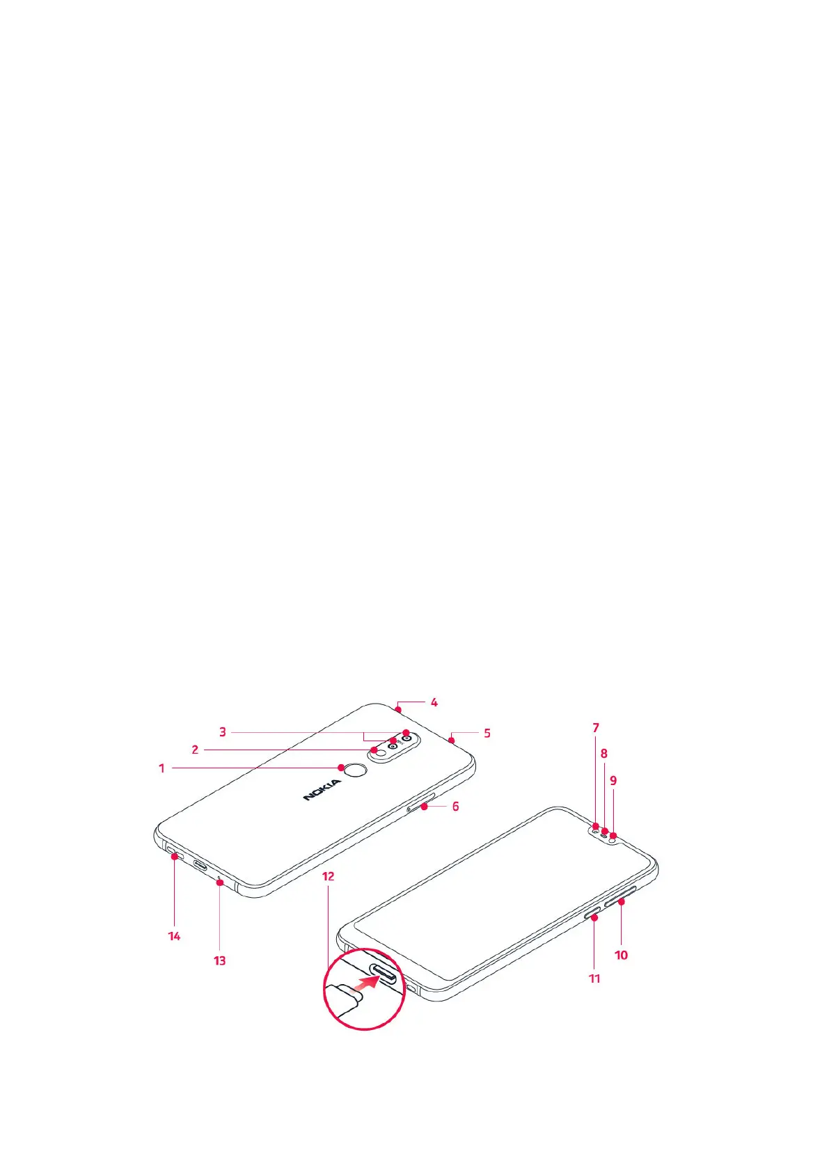 Page #6 background image