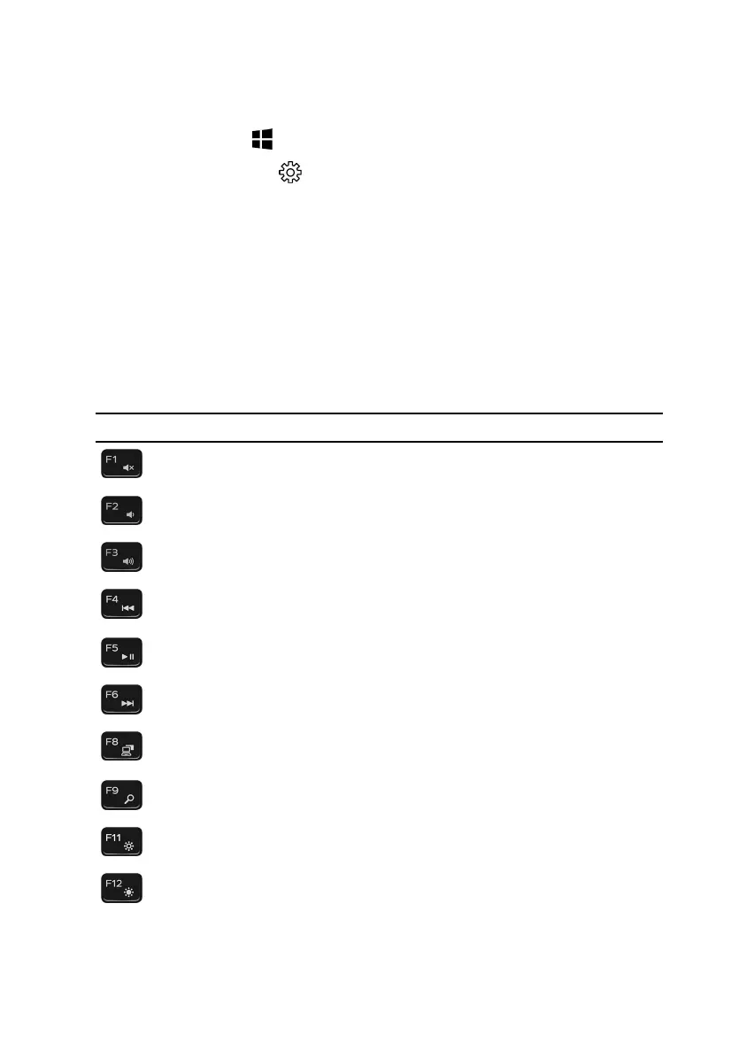Page #106 background image