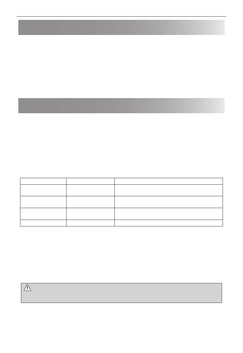 Page #276 background image