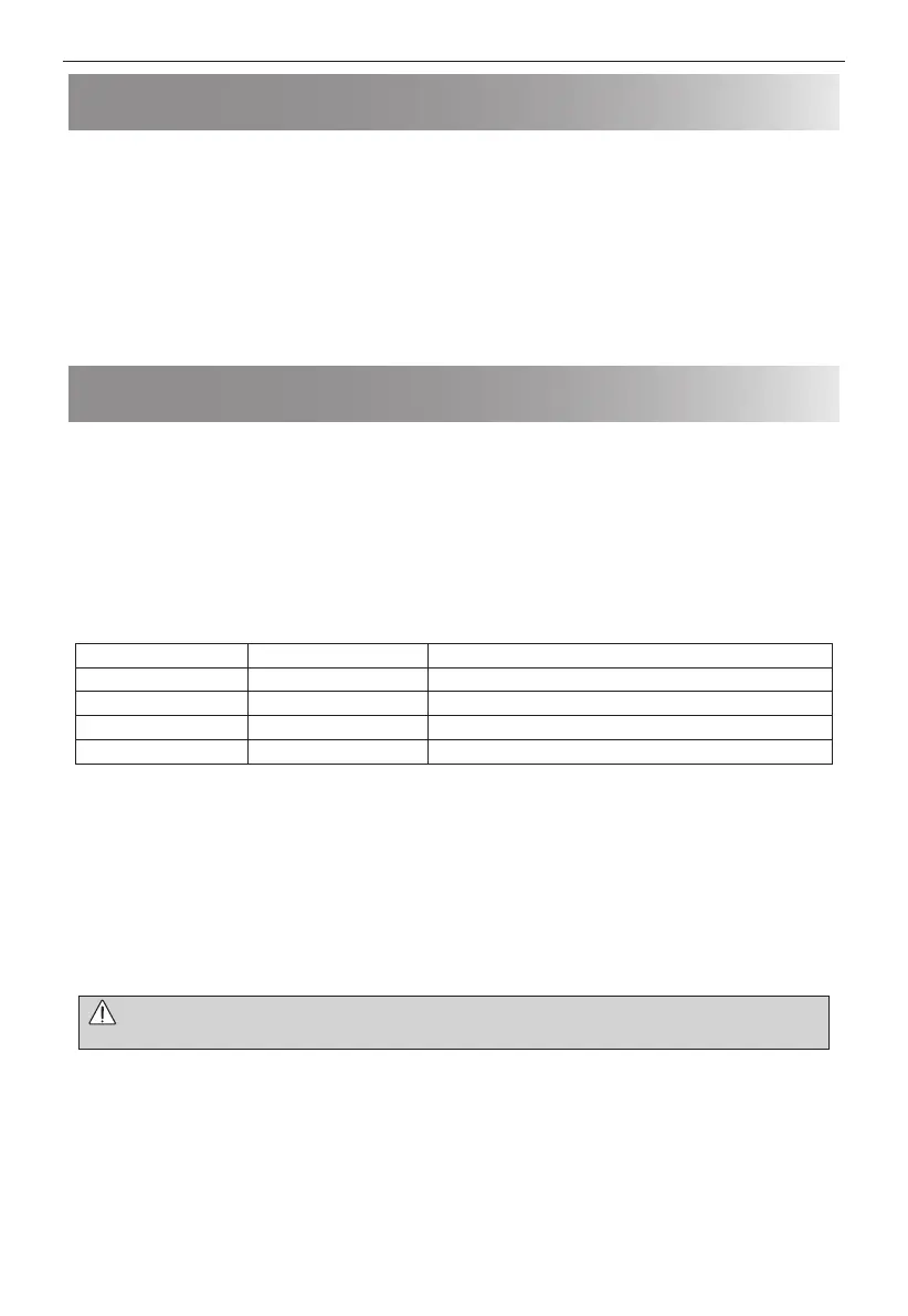 Page #322 background image