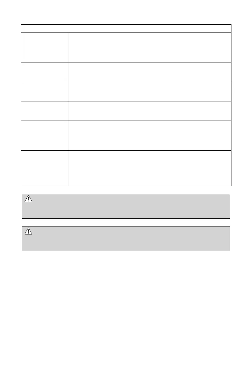 Page #326 background image