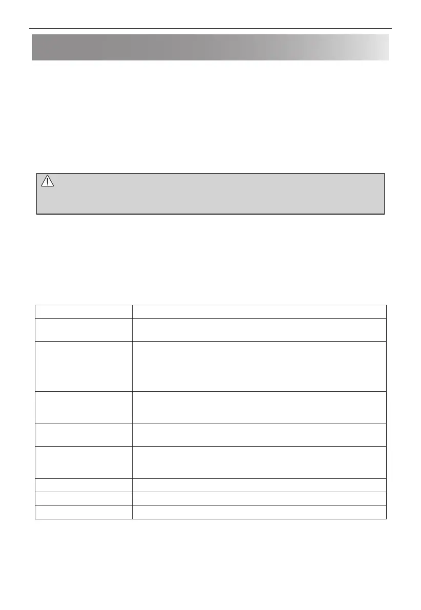 Page #352 background image