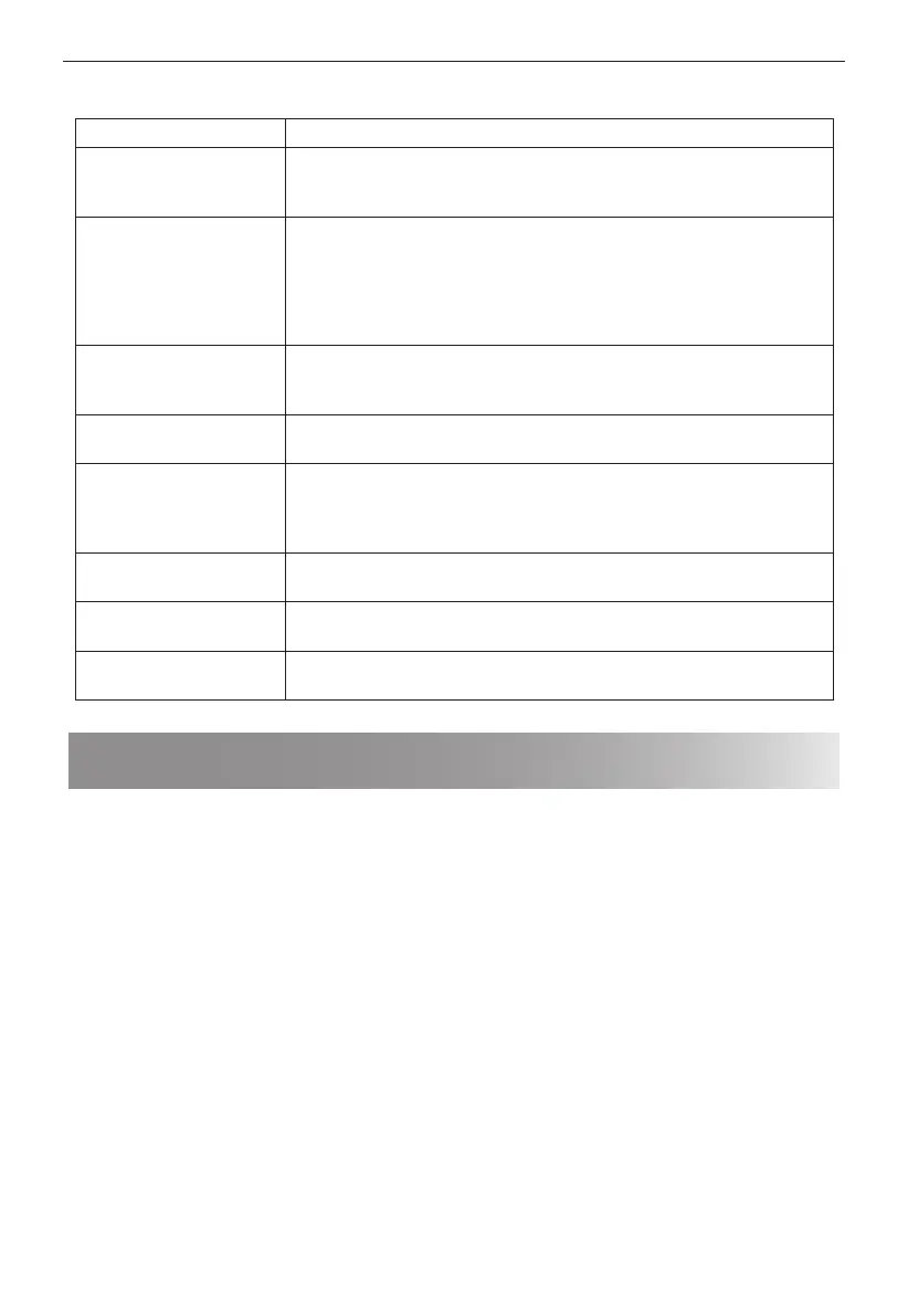 Page #400 background image