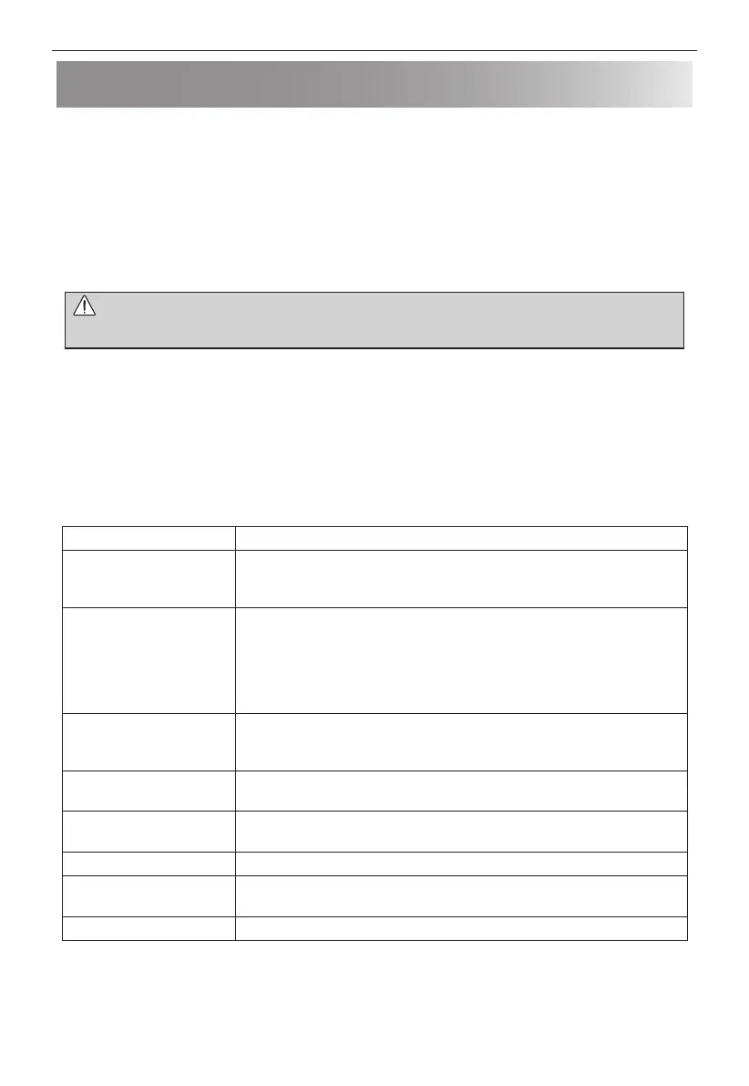 Page #422 background image