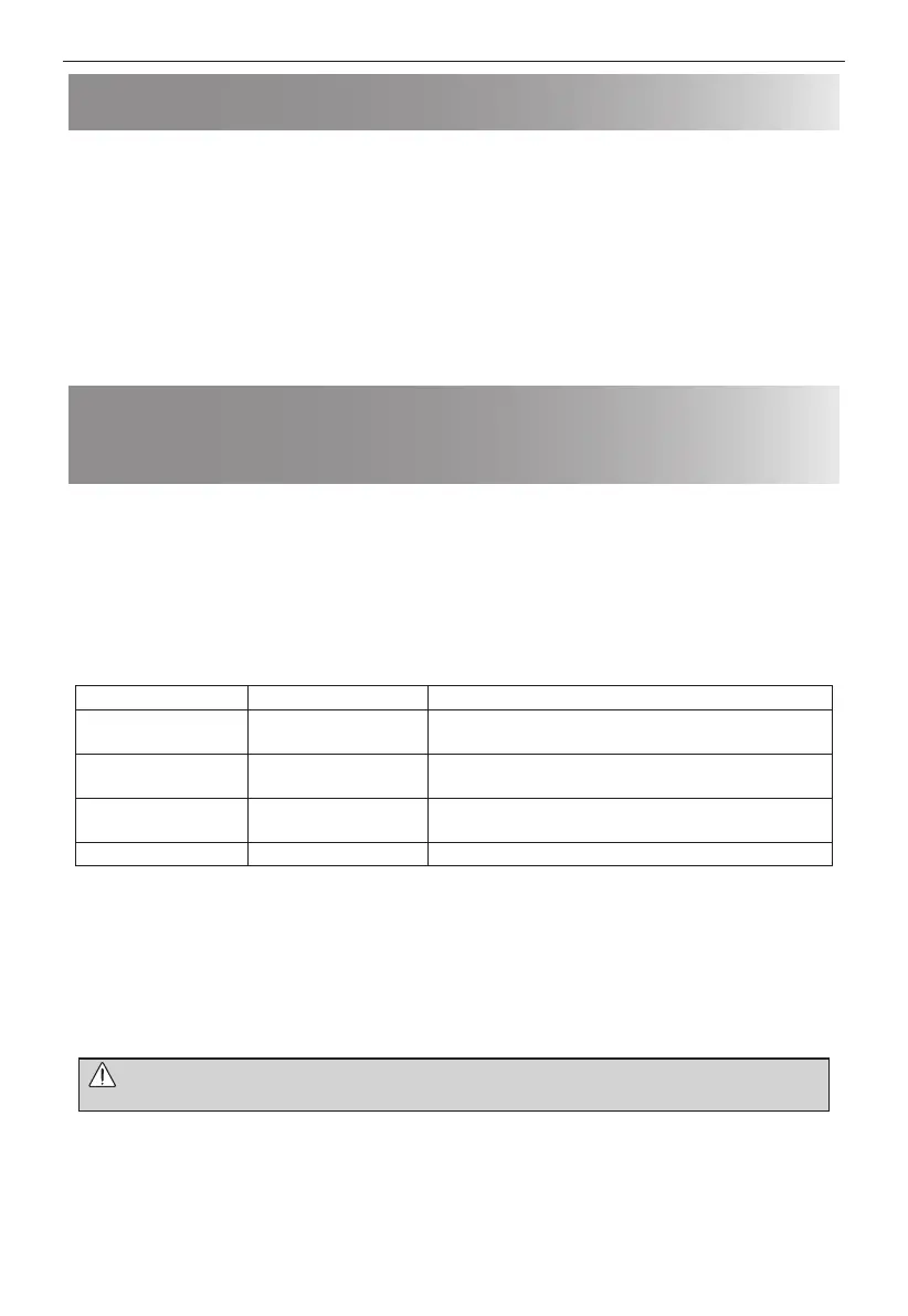 Page #510 background image