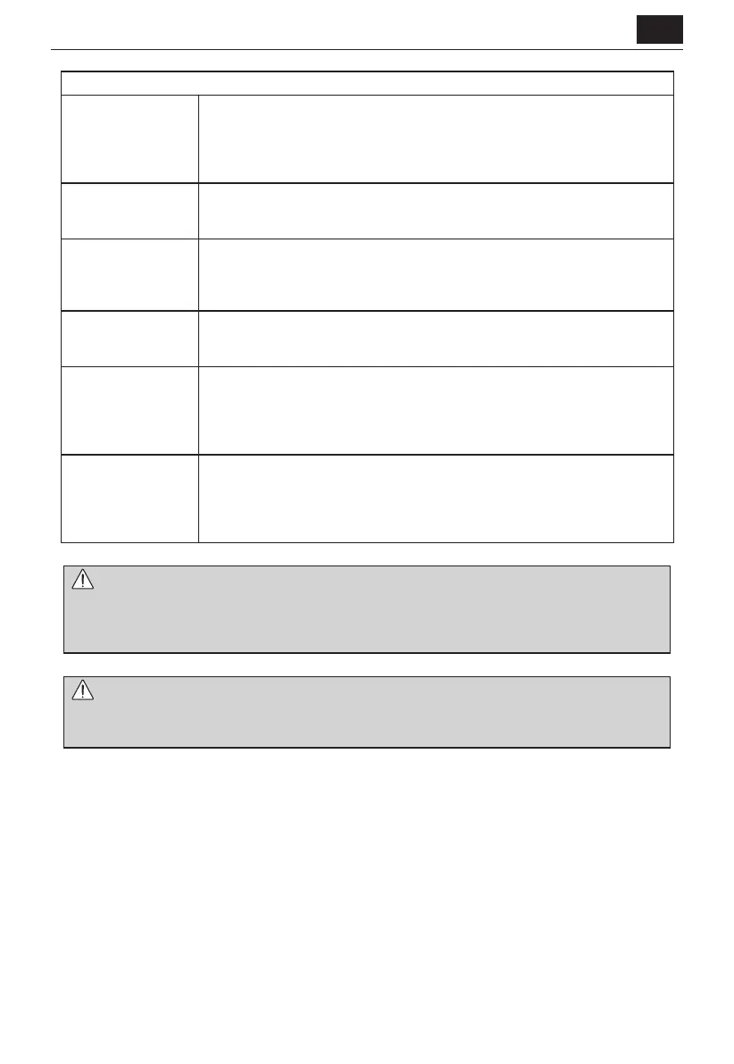 Page #539 background image