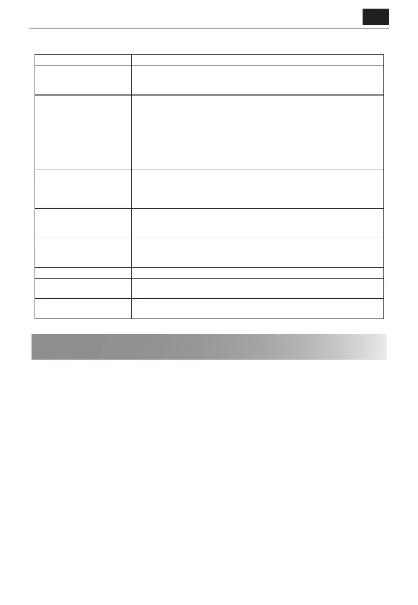 Page #543 background image