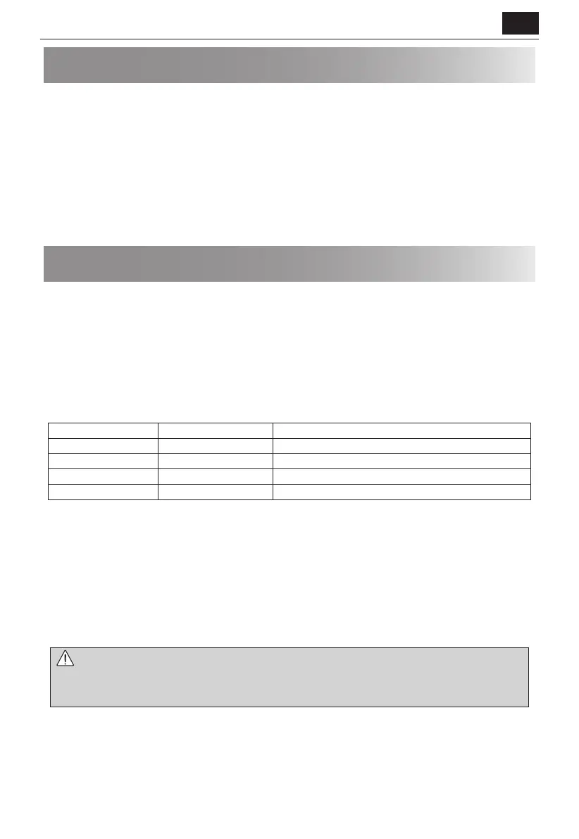 Page #559 background image
