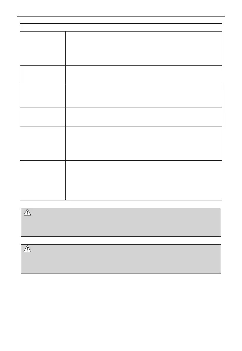 Page #588 background image