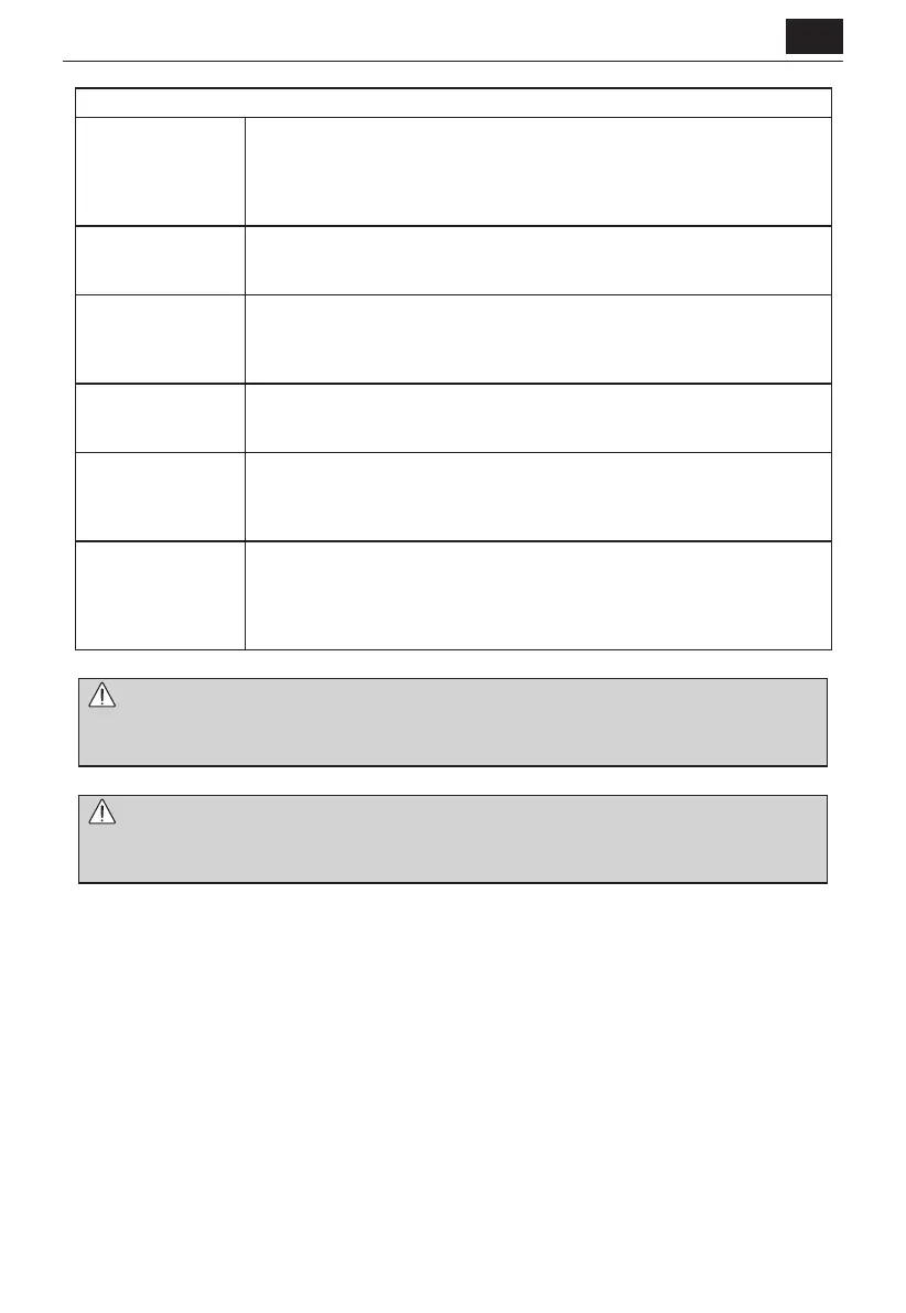 Page #115 background image