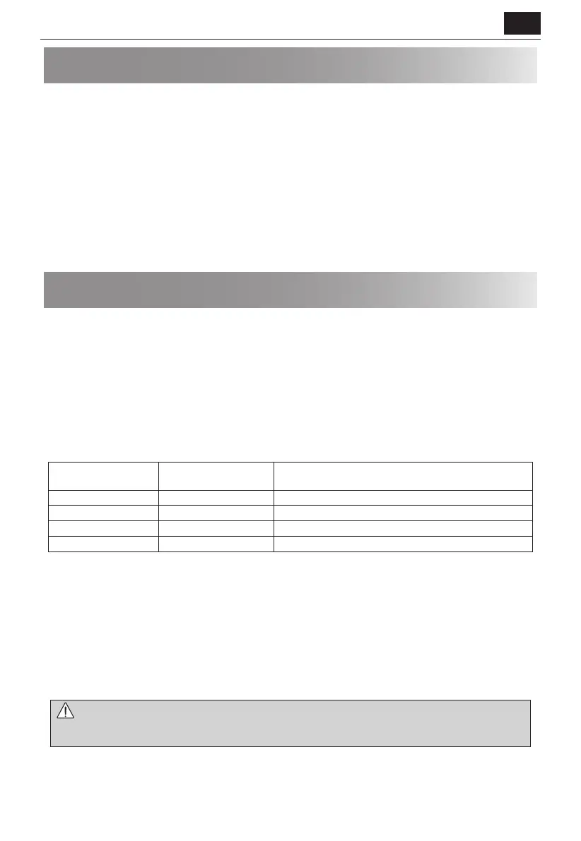 Page #135 background image