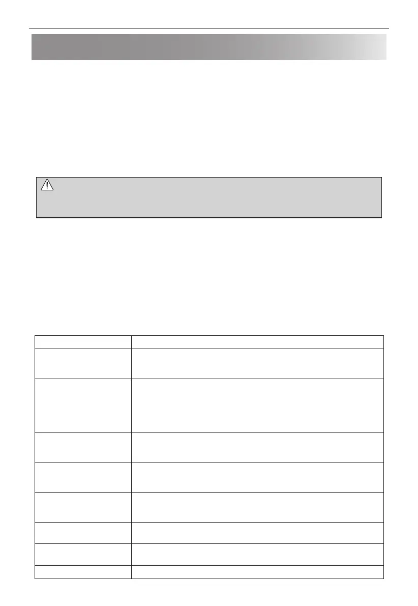Page #142 background image